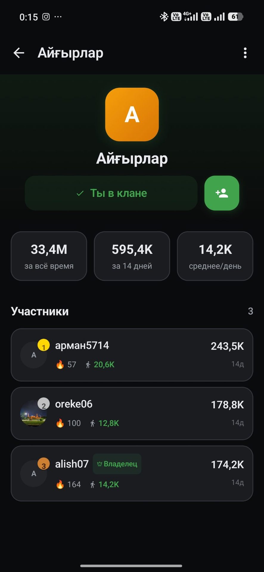 енд 1000 - ға жетсем бұйырса;) сосын кланға қосылсаңыздар б…