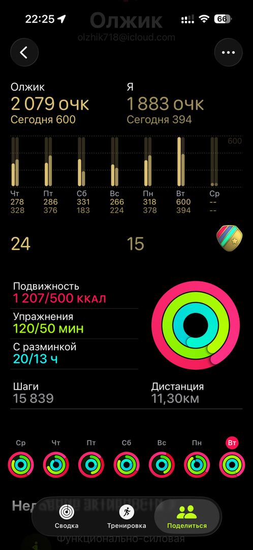 Олжик включил турбо в предпоследний день. Баяғы темасығой 😆