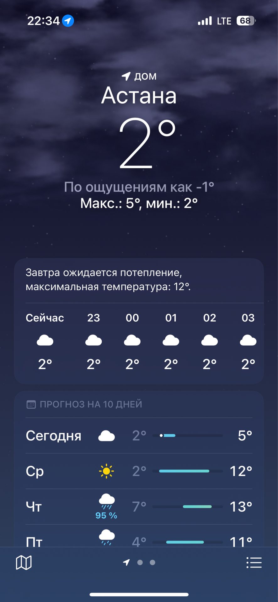 Фото прогулки