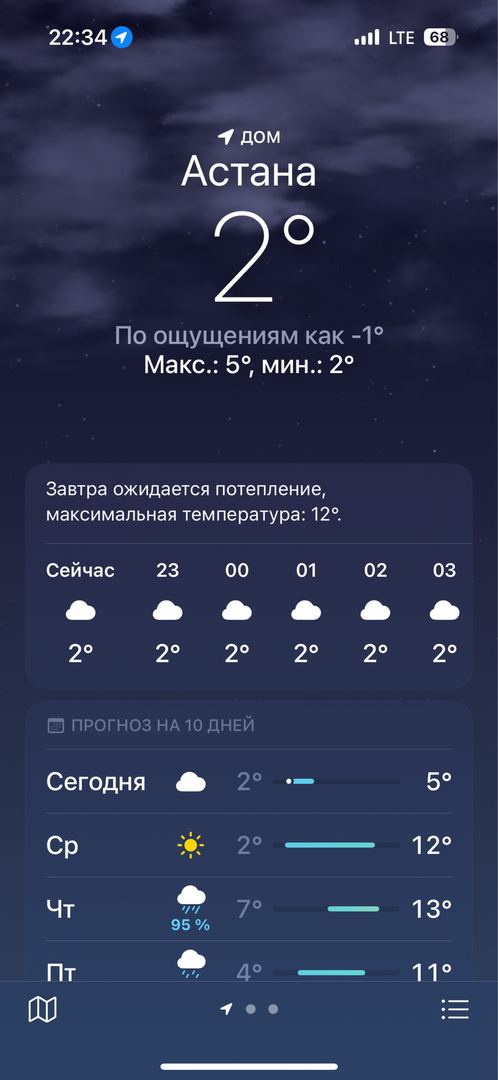 Акси сайругашт