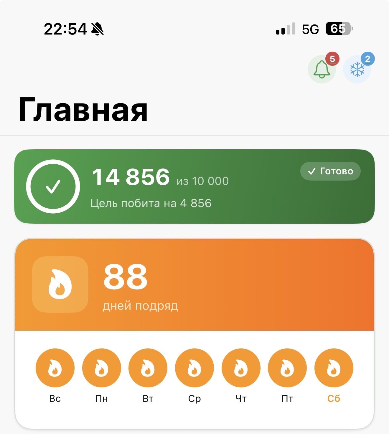 Акси сайругашт