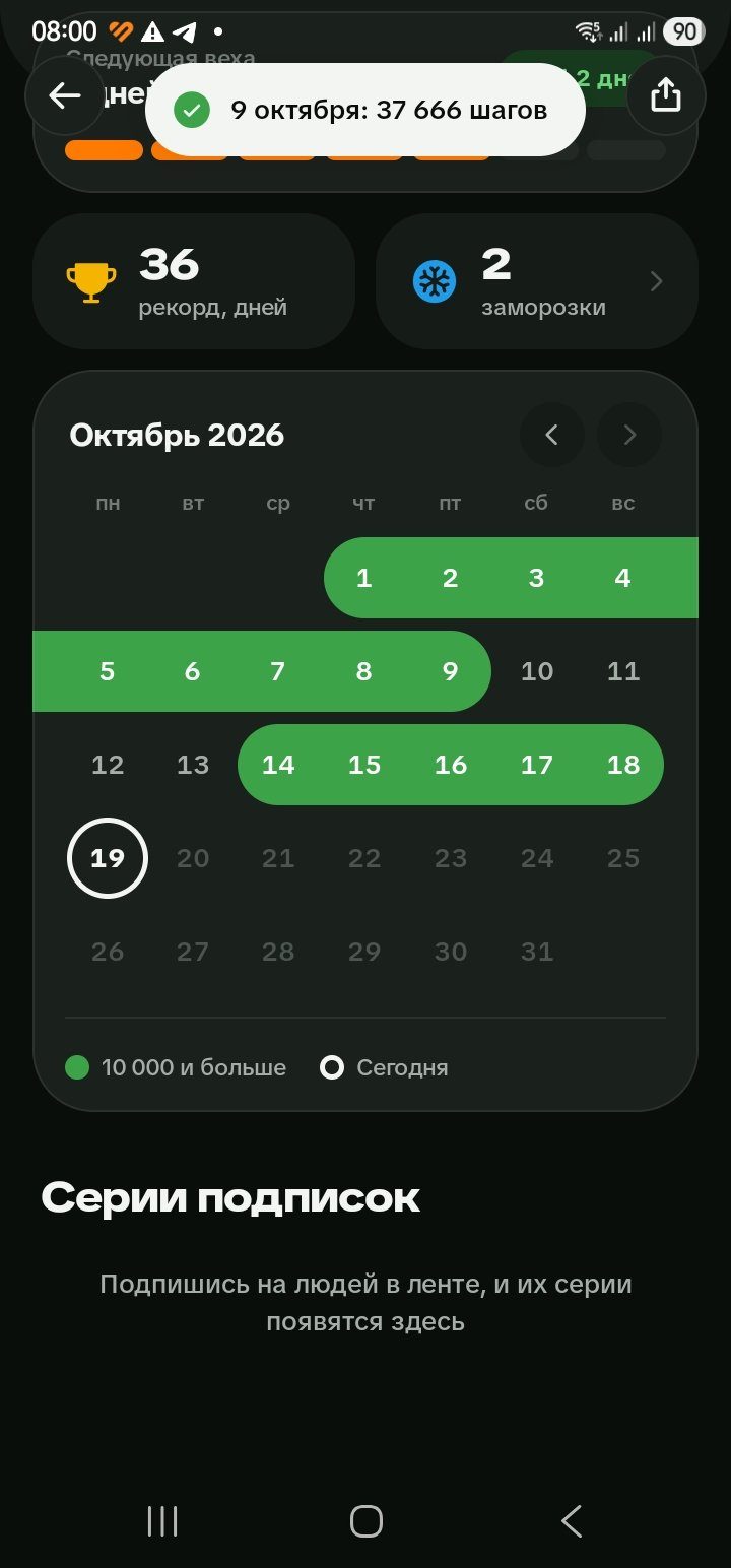 🔥 4,73 млн шагов — 3 544 км за спиной, но движение продолжа…