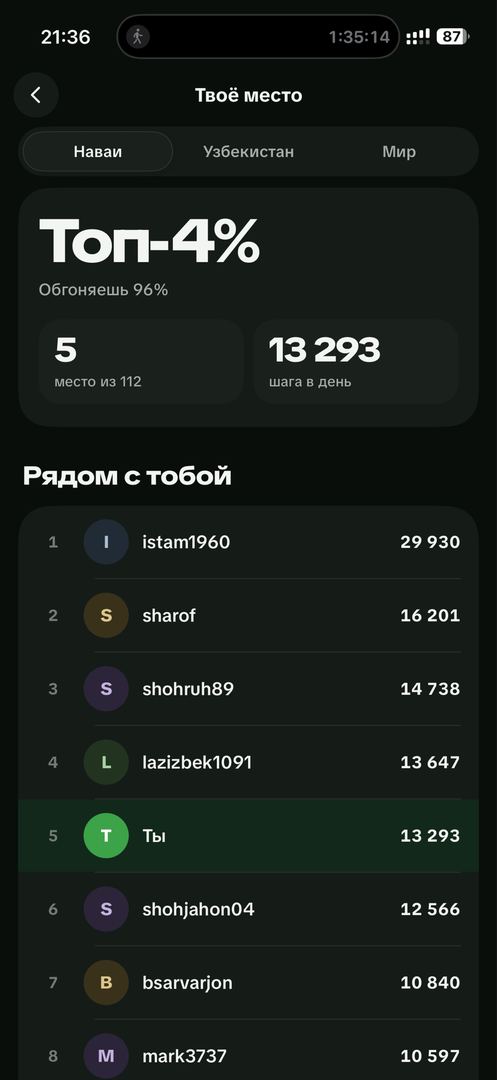 5 место