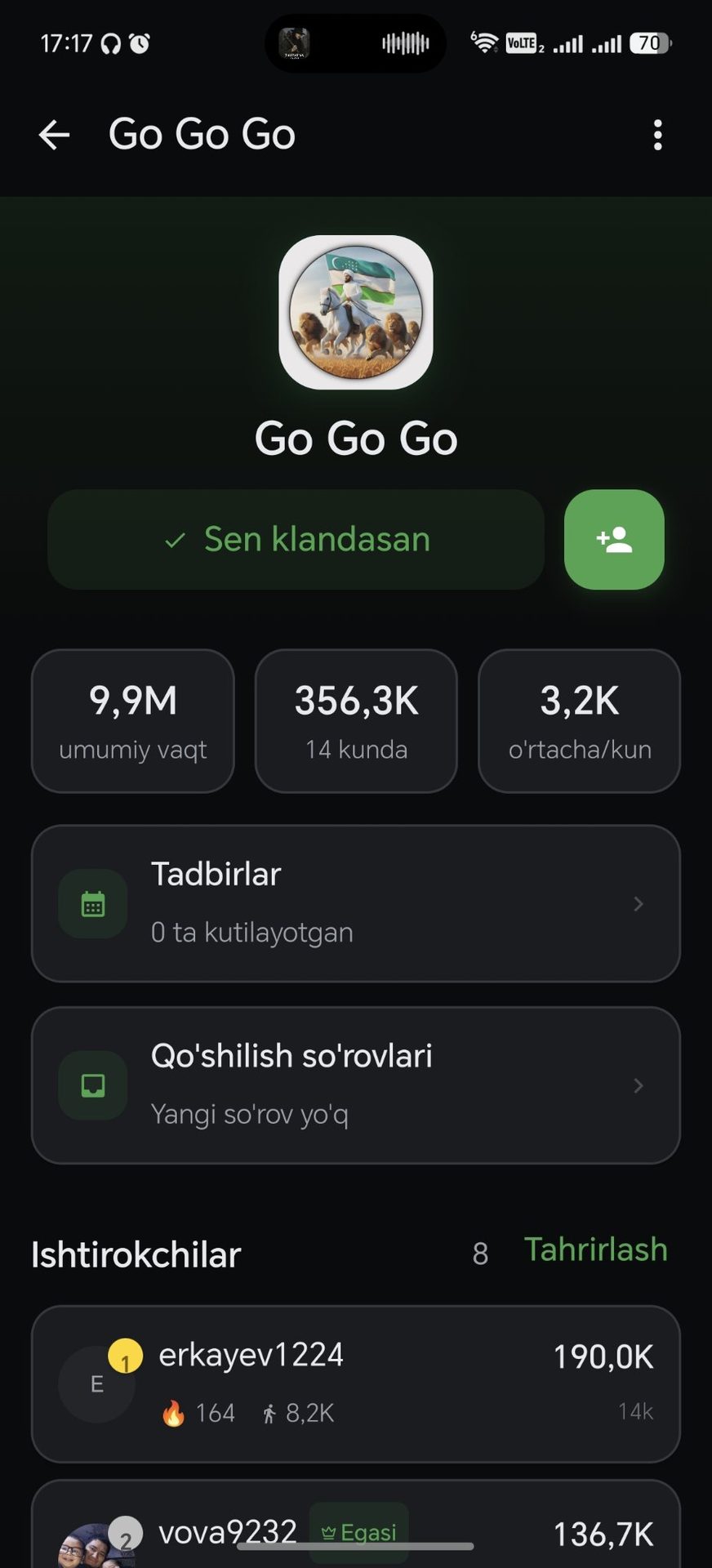 нам очень нужна людей