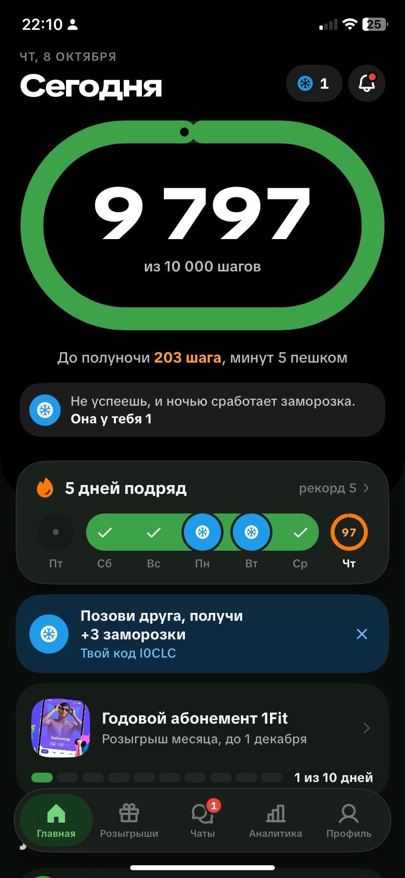 Красивая цифра