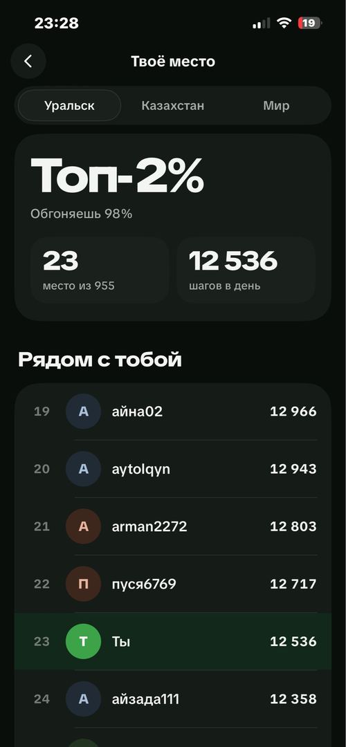 Вот Такие  результаты)