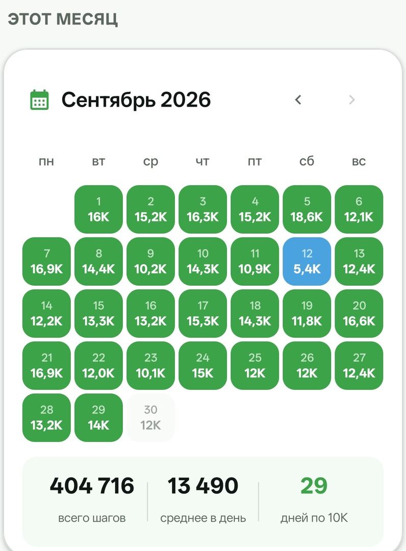 30.09.2026
164 день c Qozgal✅
