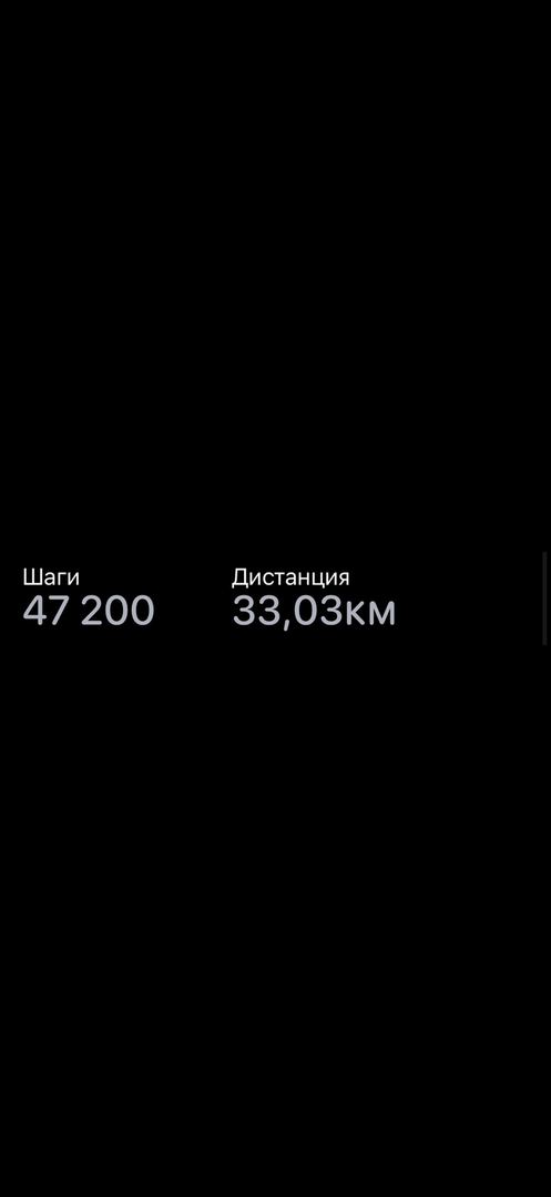 День, который хочется запомнить 🫶🏻