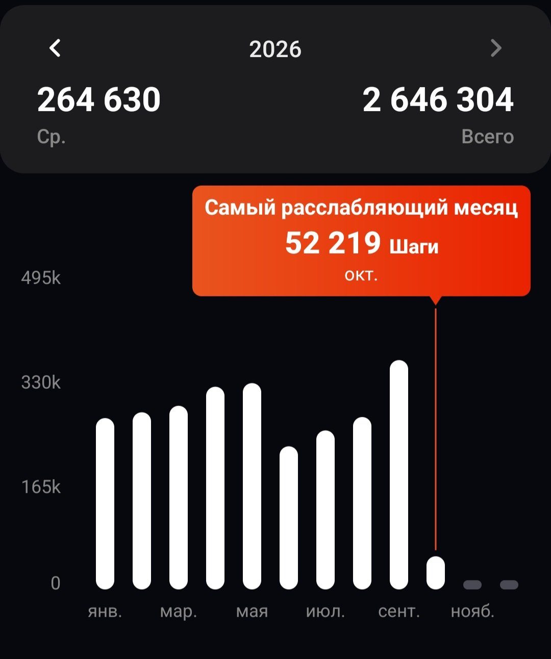 Сейил сүрөтү
