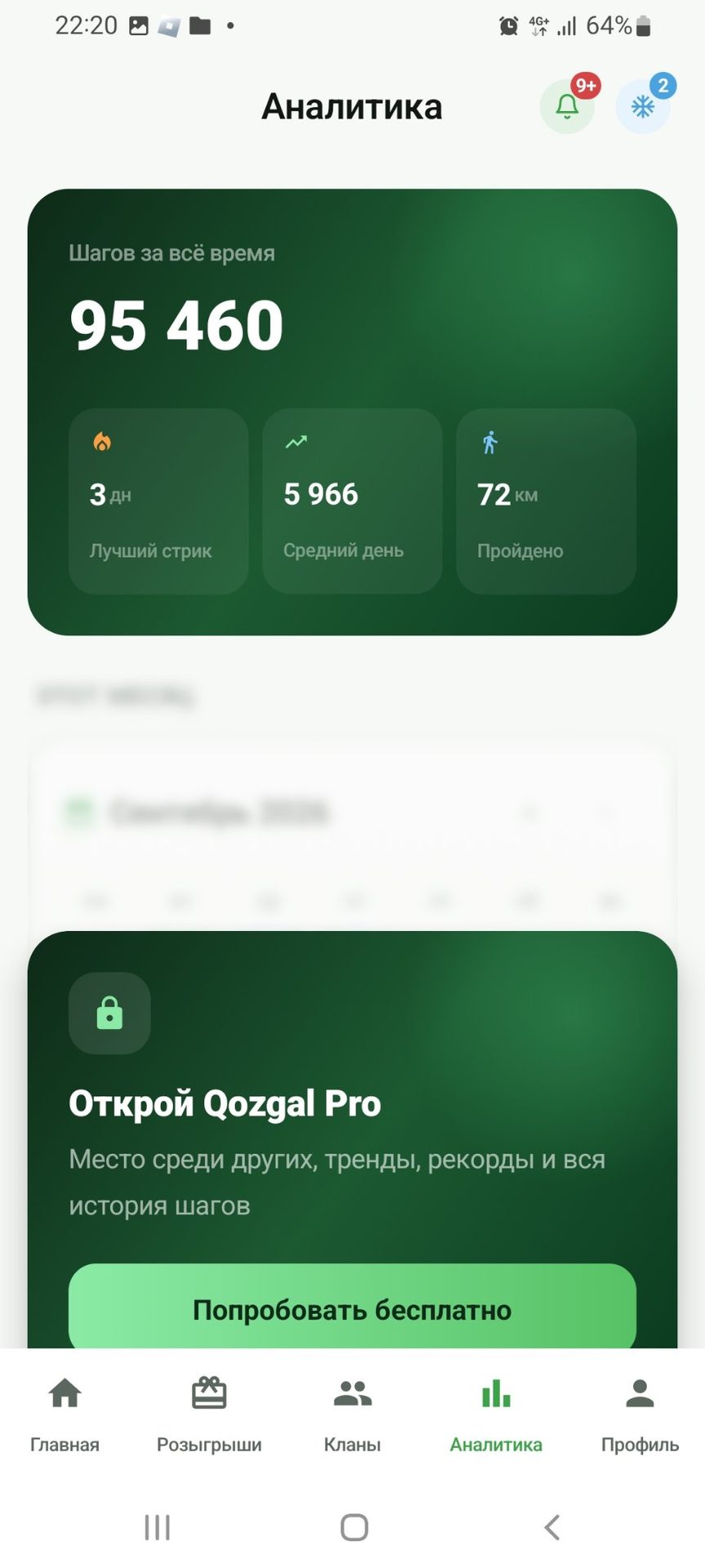 чтм