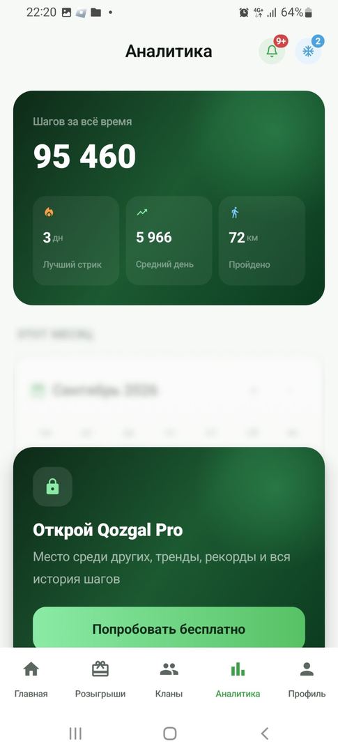 чтм