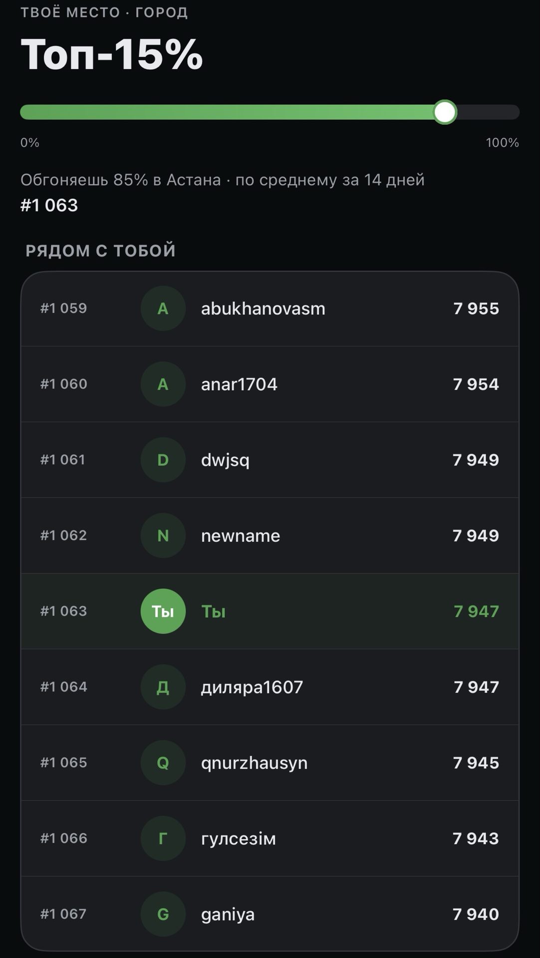 Вот осы