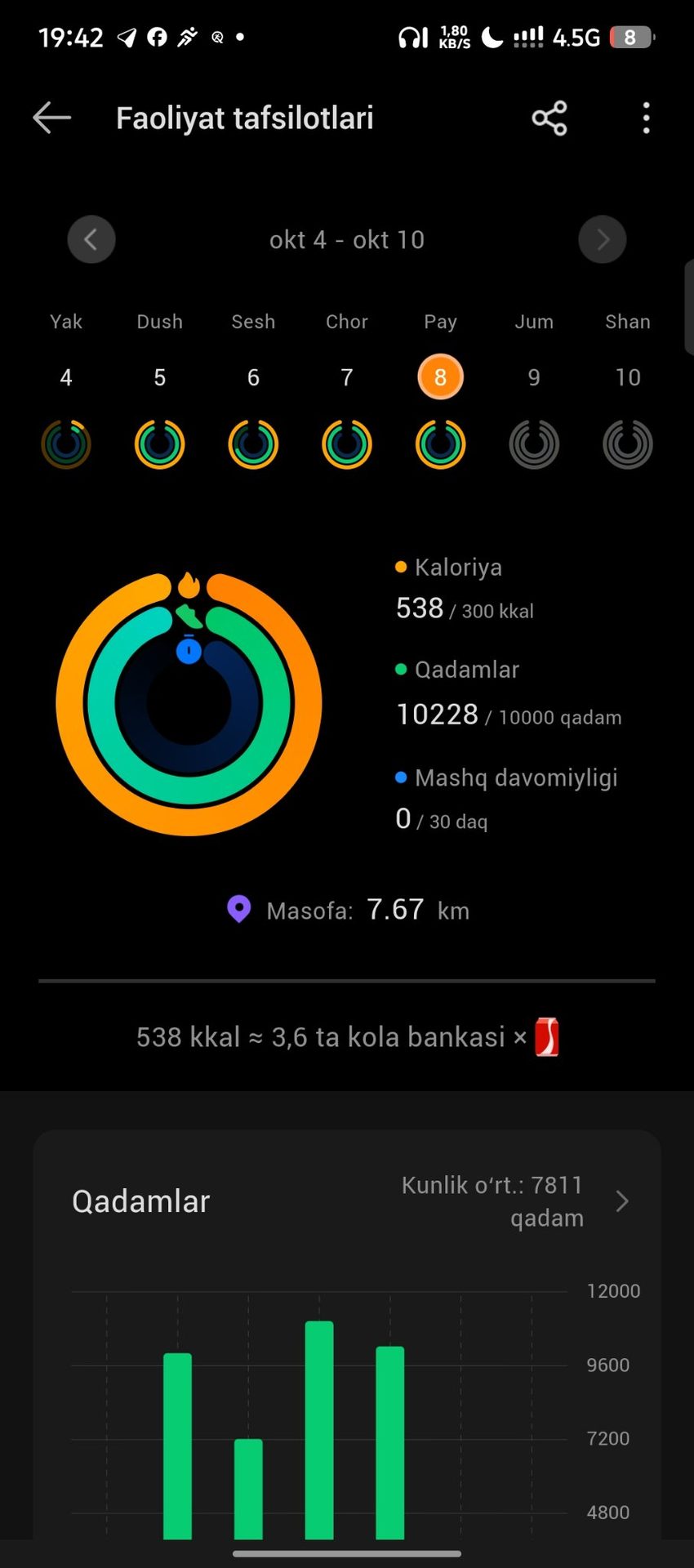 menda hammasi birga bir