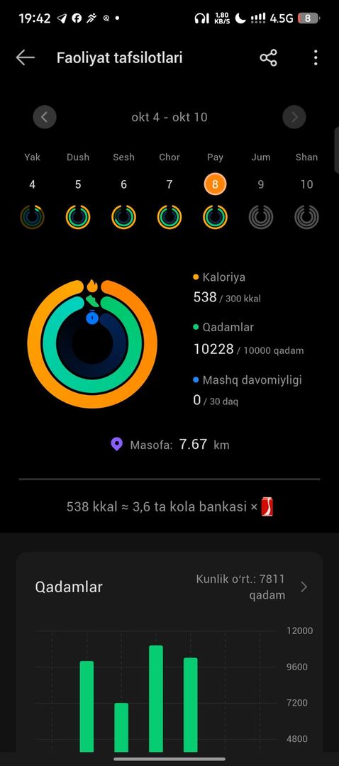 menda hammasi birga bir