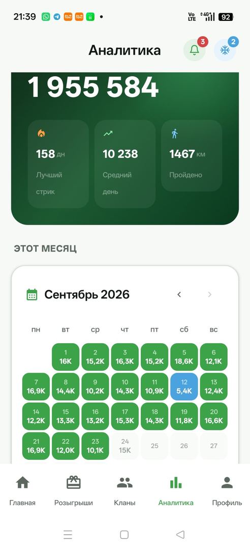 158 день с Qozgal✅