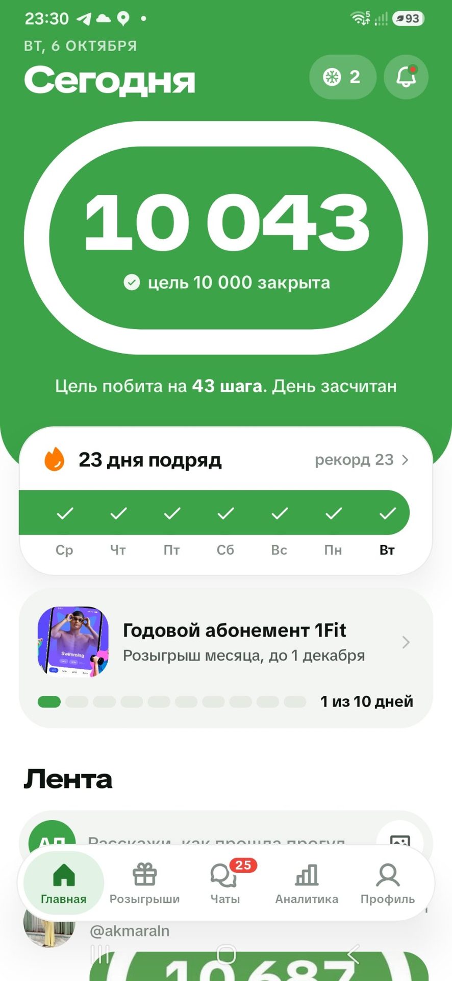 Цель на сегодня побита!