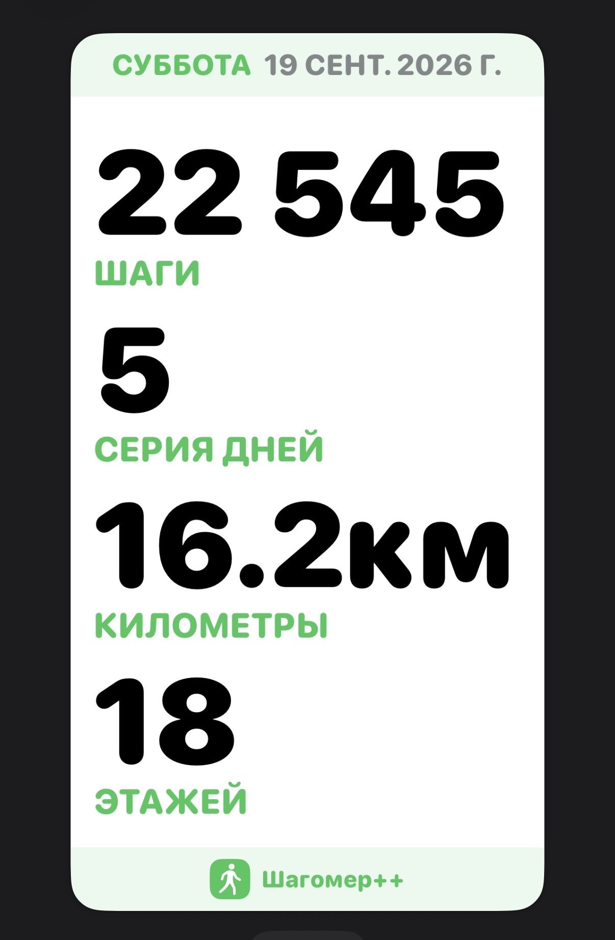 5 день. Стараюсь не пропускать 🙃
