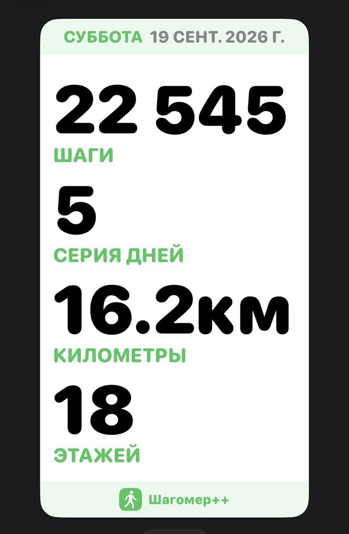 5 день. Стараюсь не пропускать 🙃
