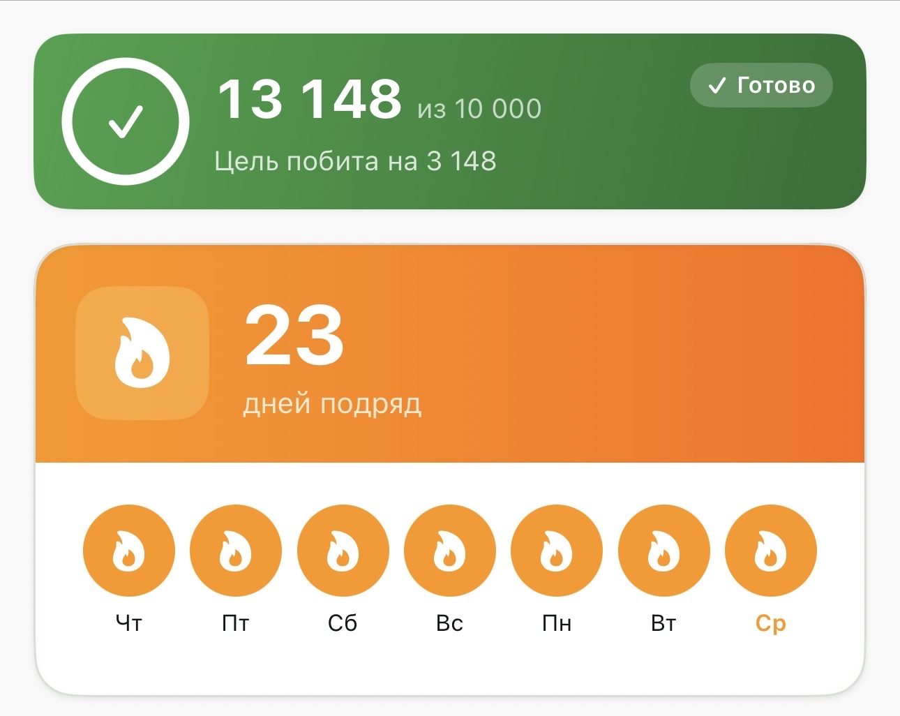 Хороший был день