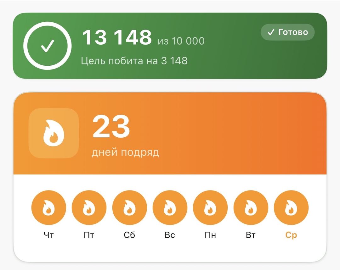 Хороший был день