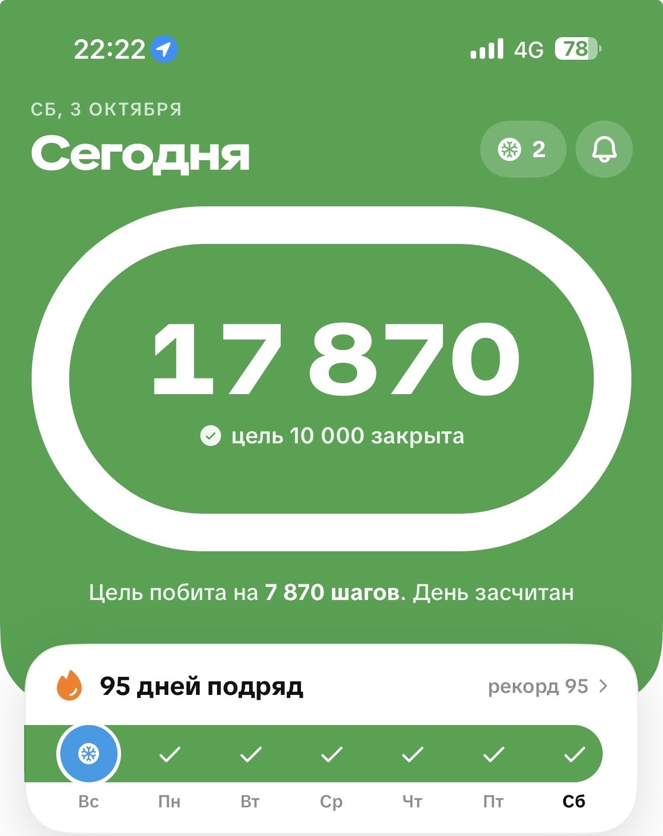Акси сайругашт