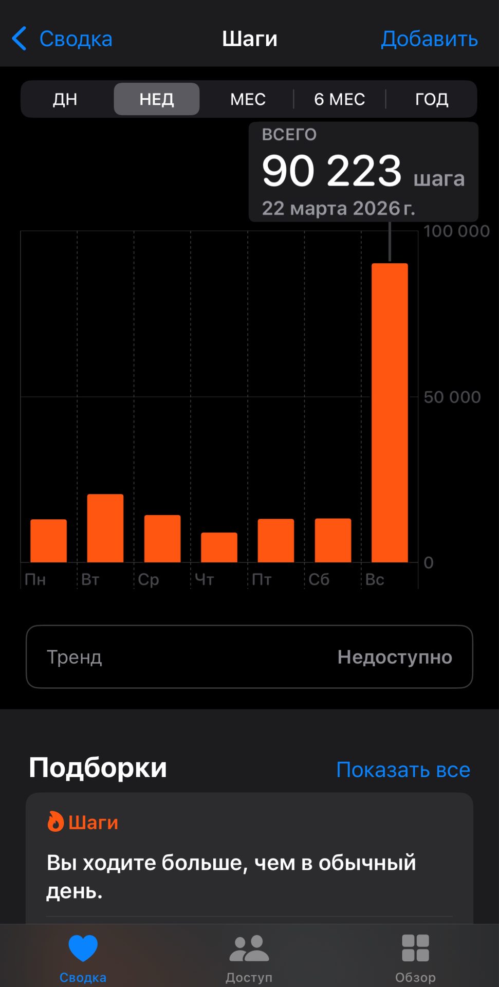 Это мой рекорд у кого больше?