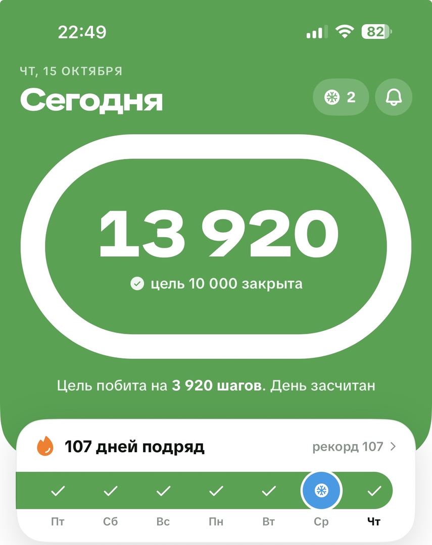 Серуен фотосы