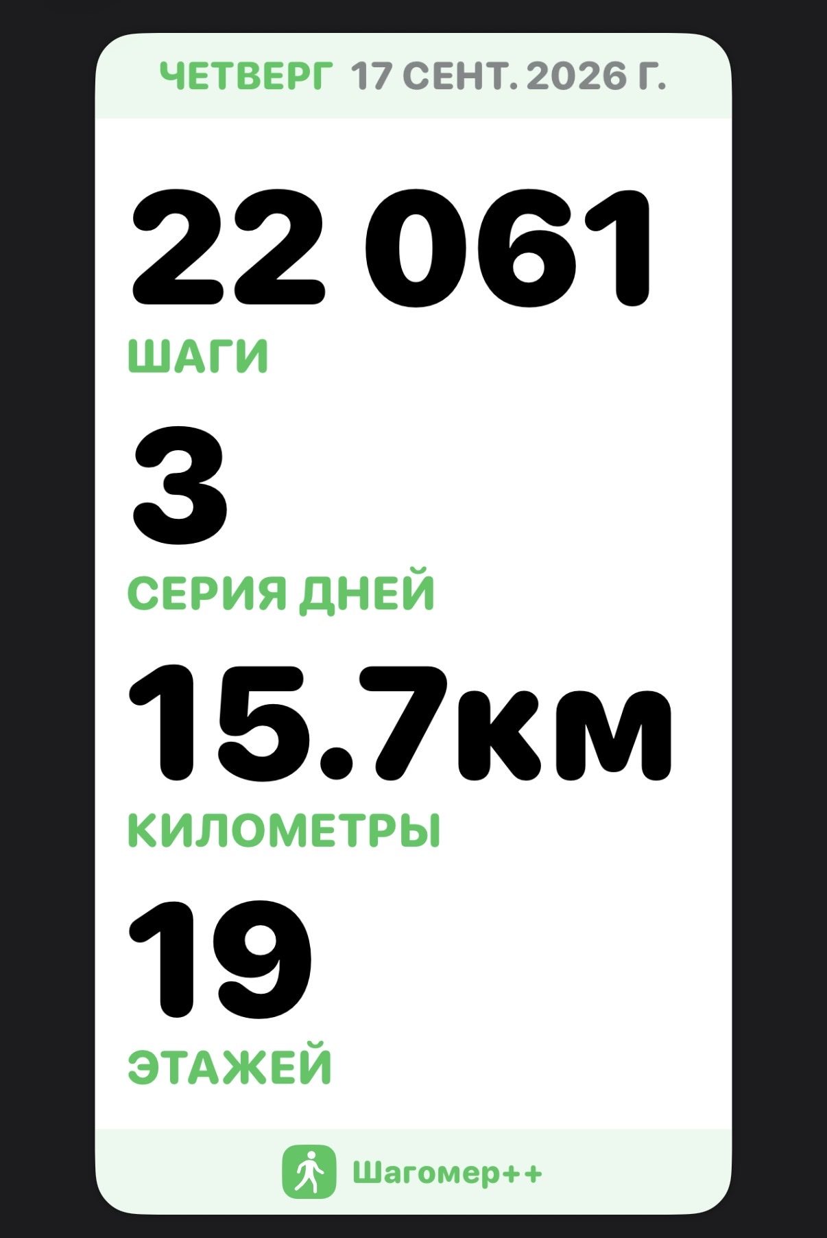 Где остальные 2000 шагов ??? Кто знает?