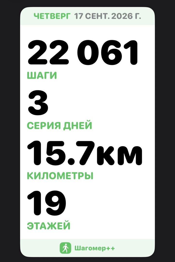 Где остальные 2000 шагов ??? Кто знает?