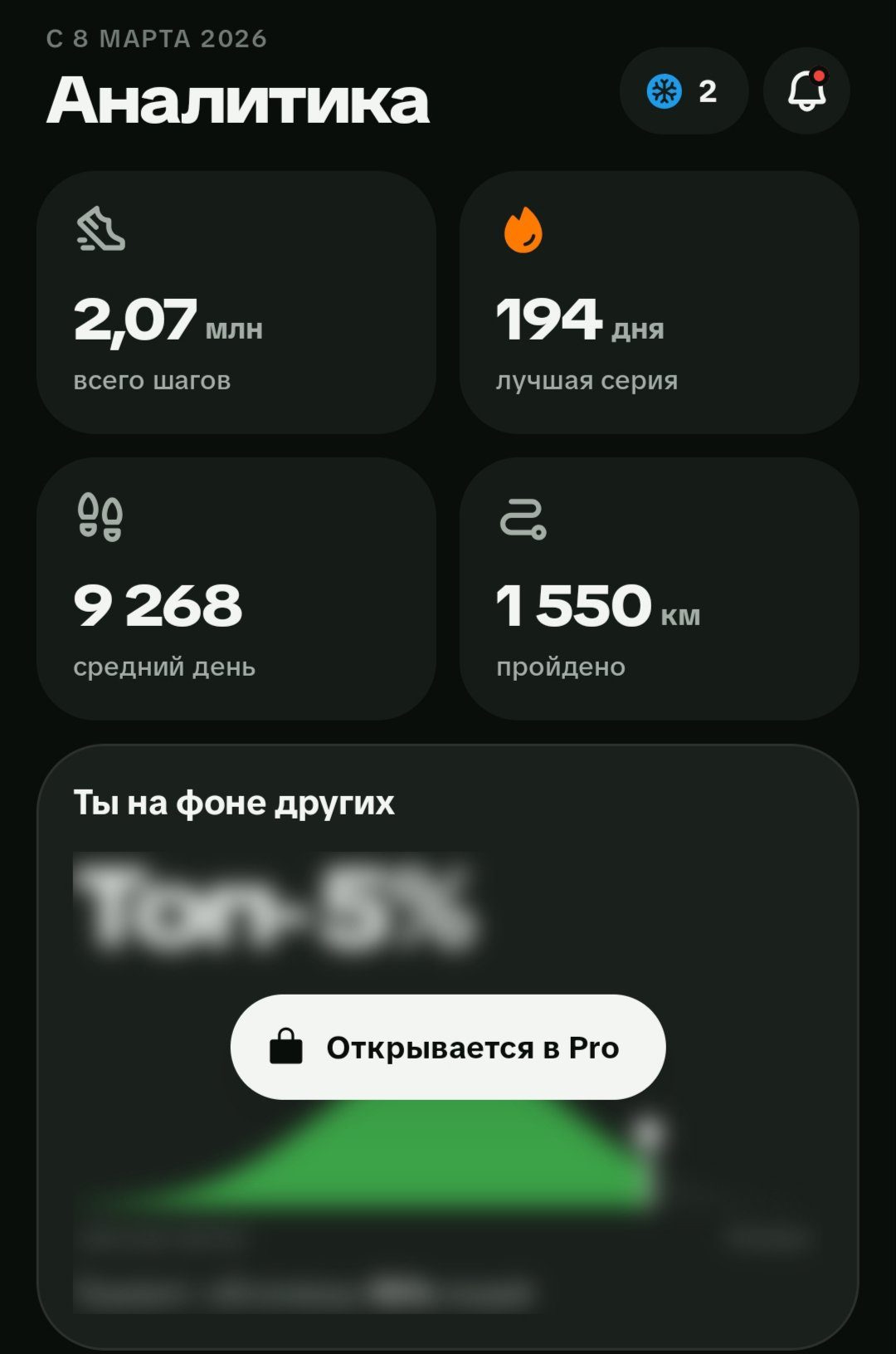 Сейил сүрөтү